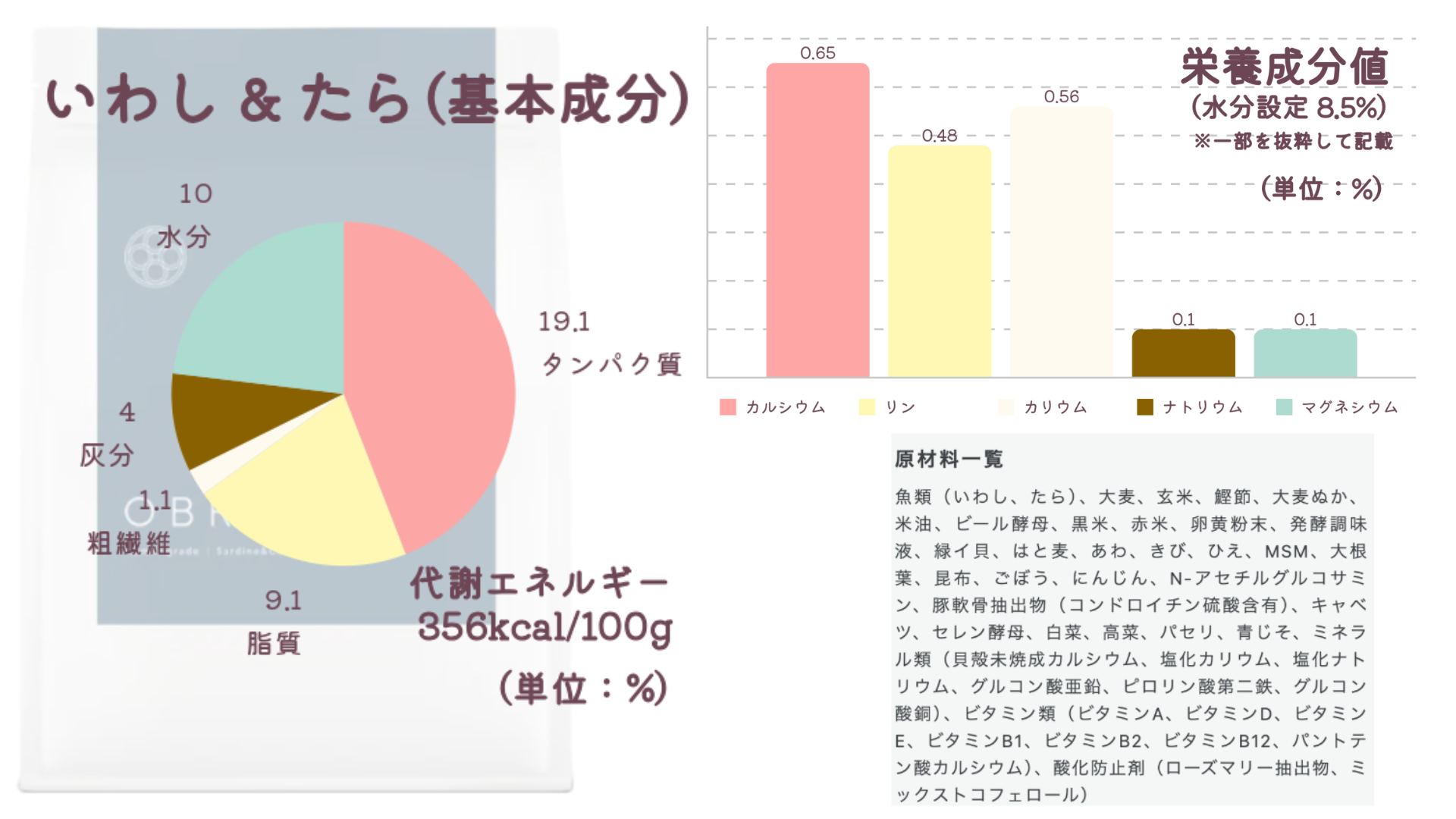 「オブレモ(OBREMO)いわし＆たら」のサイト情報の画像