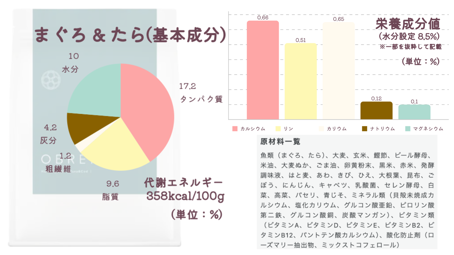 「オブレモ(OBREMO)まぐろ＆たら」のサイト情報の画像