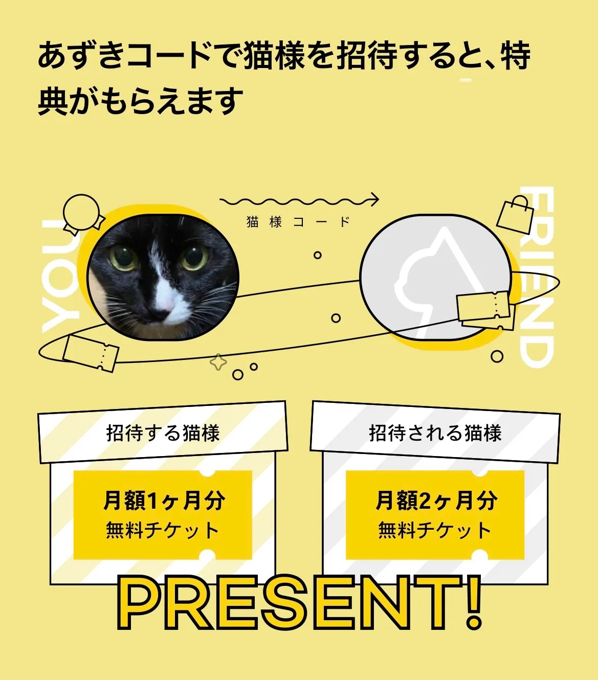 Catlogアプリの、招待プレゼントの内容が記載されている画面の画像