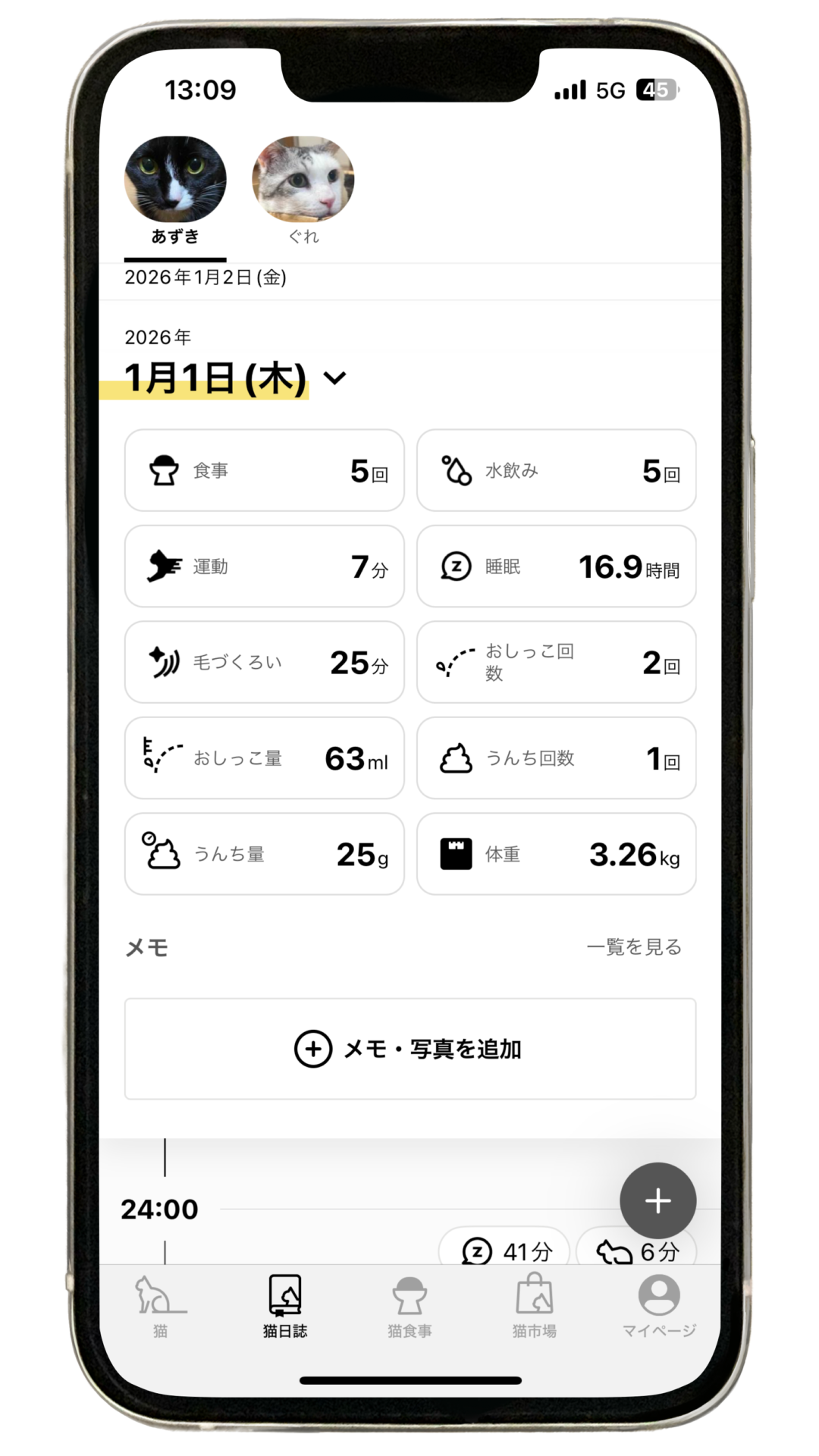 Catlogアプリの今日のデータがまとめて記載している画面の画像
