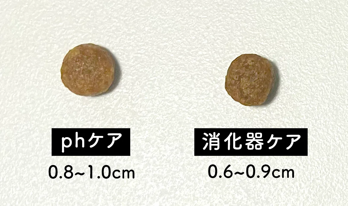 下部尿路疾患「phケア」と「消化器ケア 可溶性繊維」の粒の写真